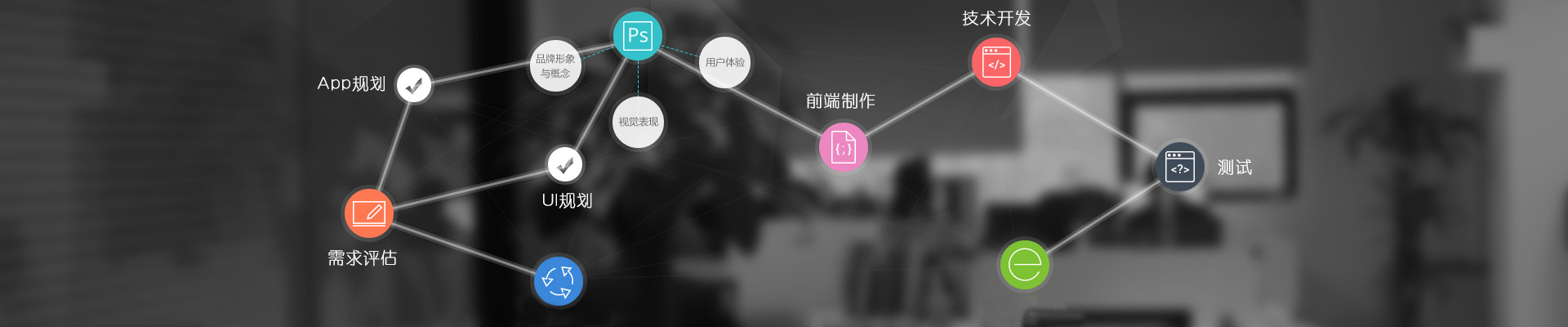 APP開(kāi)發(fā)流程